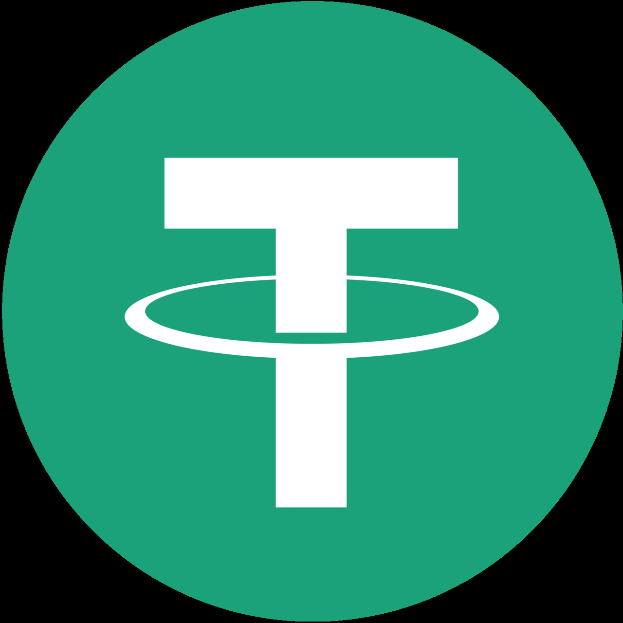 TRC20_USDT